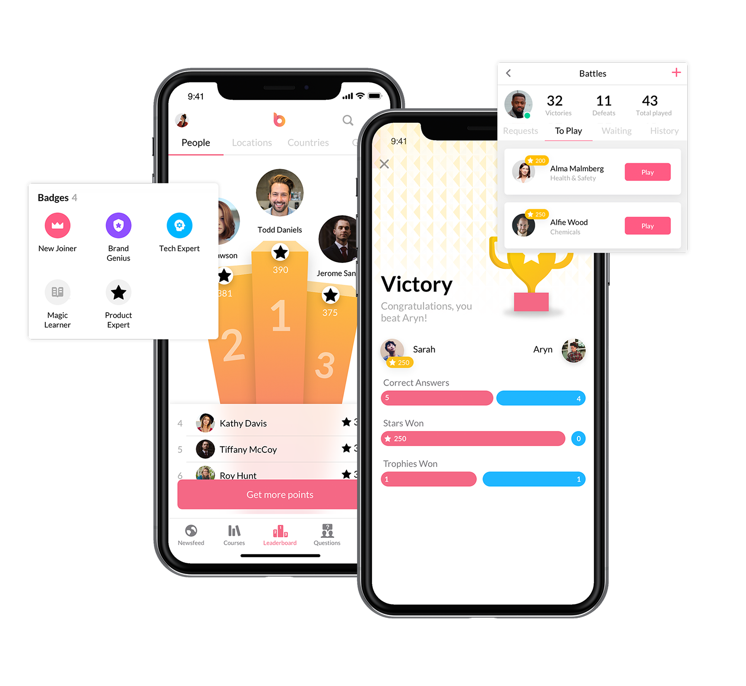 Gamified Mobile Learning